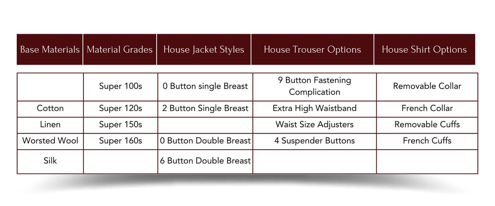 Snob Group - Suit Snob Base Materials